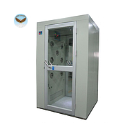 Buồng thổi bụi ShiZu AS-T0518 (0.7KW)